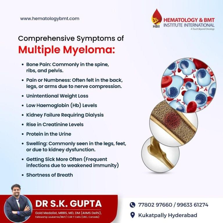 MultipleMyeloma 768x768